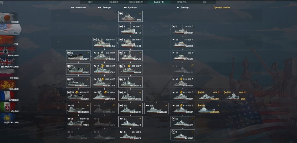 ships-tree